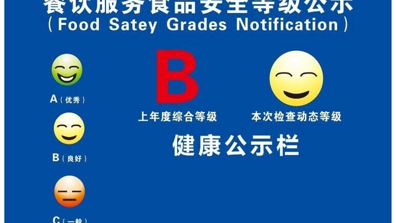 食品招商渠道如何选择？揭秘五大关键要素